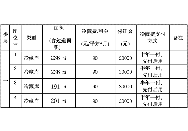 官网图片尺寸.png